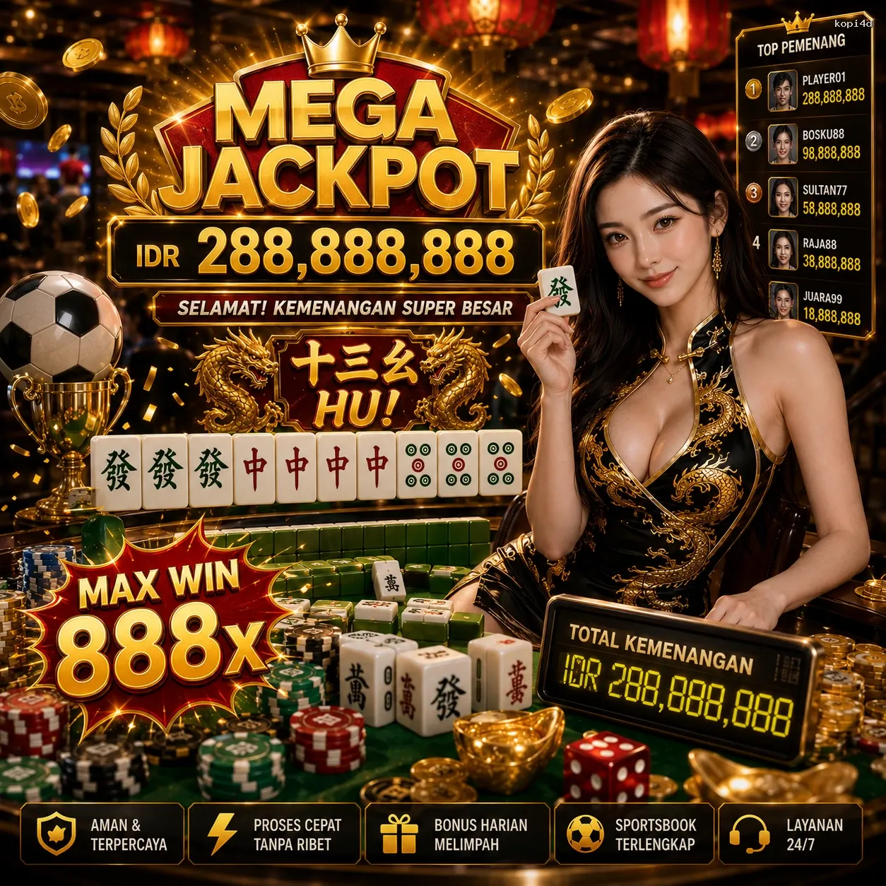 Panduan Lengkap Menjelajahi Platform Permainan kopi4d