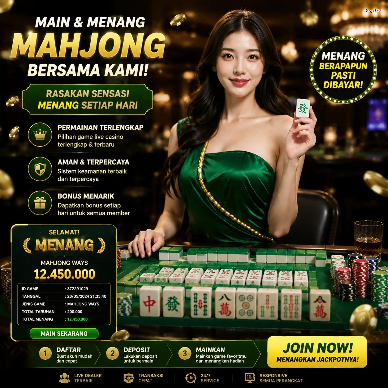 Bagaimana kopi4d Mengubah Cara Kita Bermain Game Online